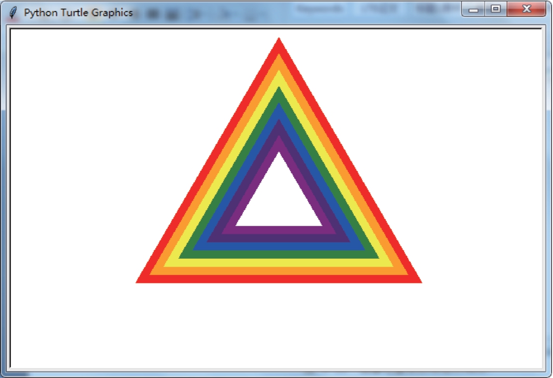 Python几何图形编程之叠加三角形