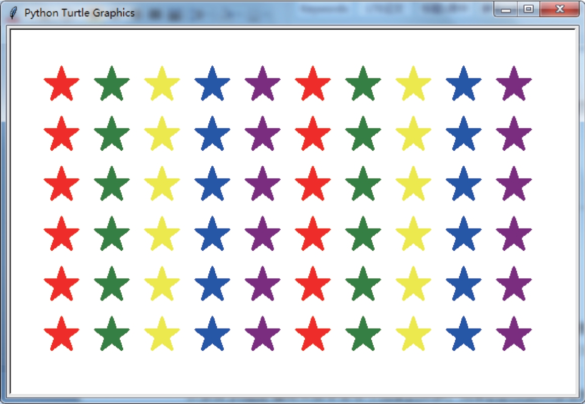 Python几何图形编程之五角星构成的图形